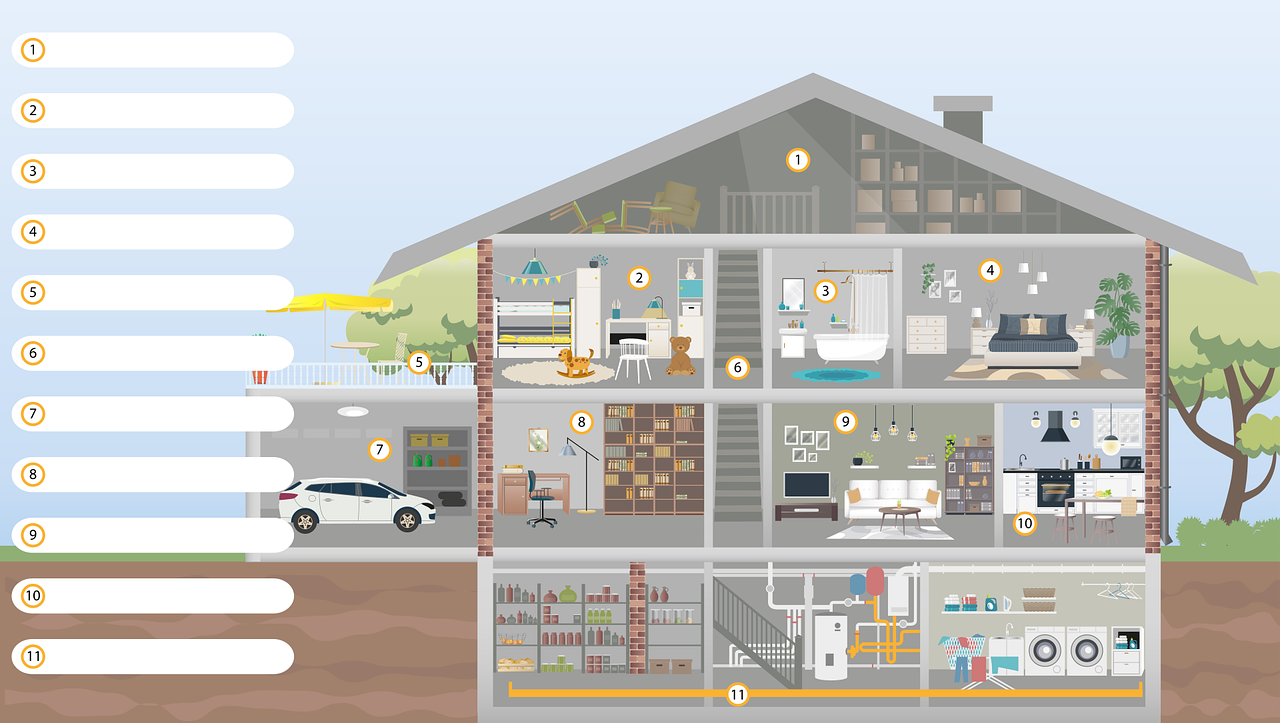 Wydajność i dobór pomp w systemach grzewczych